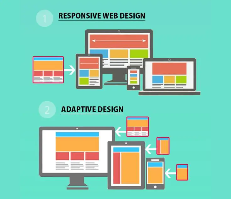 Инструменты trust-seo